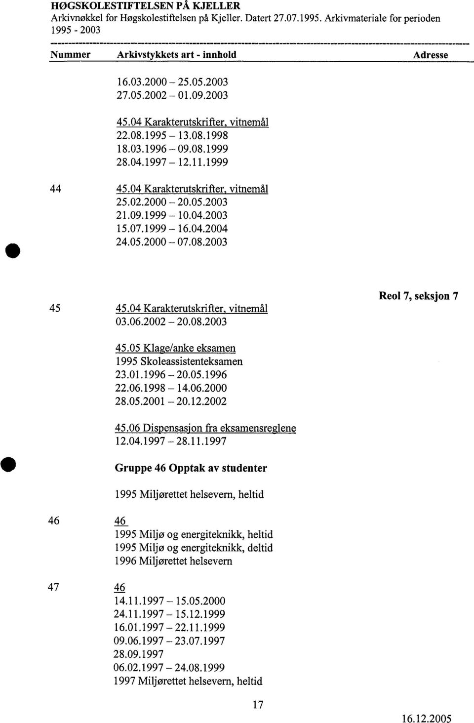 5 Klage/anke eksamen 1995 Skoleassistenteksamen 23.1.1996-2.5.1996 22.6.1998-14.6.2 28.5.21-2.12.22 45.6 Dispensasjon fra eksamensreglene 12.4.1997-28.11.