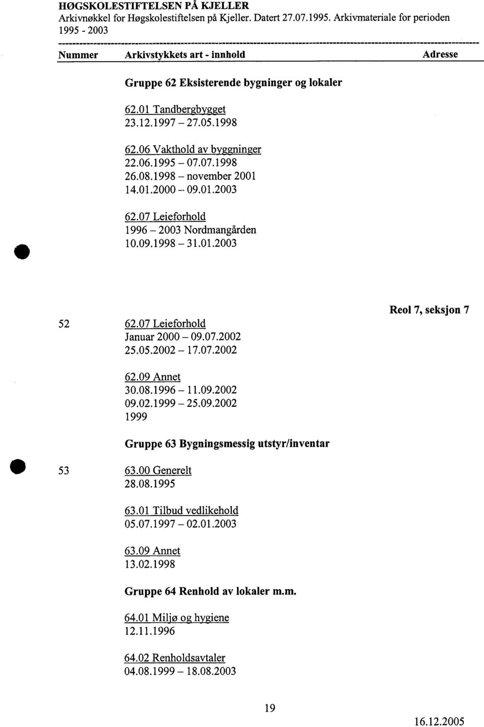 7 Leieforhold Januar 2-9.7.22 25.5.22-17.7.22 Reol 7, seksjon 7 62.9 Annet 3.8.1996-11.9.22 9.2.1999-25.9.22 1999 9 53 63. Generelt 28.8.1995 Gruppe 63 Bygningsmessig utstyr/inventar 63.