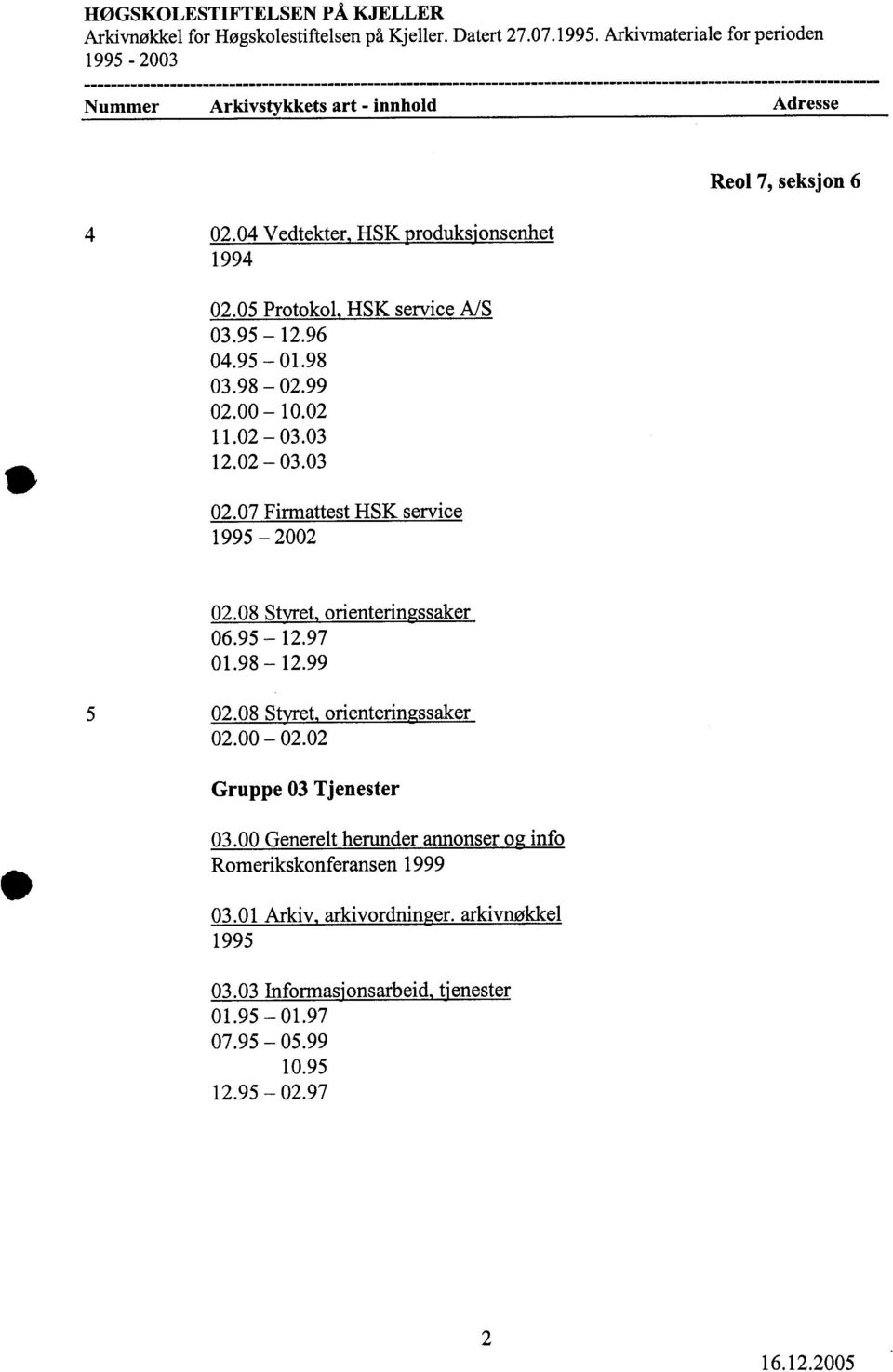 8 Styret, orienteringssaker 6.95-12.97 1.98-12.99 5 2.8 Styret, orienteringssaker 2. - 2.2 Gruppe 3 Tjenester 3.