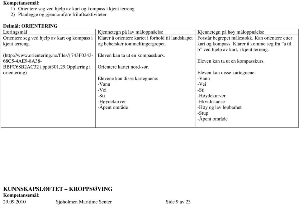 no/files/{743f0343-68c5-4ae9-8a38- BBFC68B2AC32}.ppt#301,29,Opplæring i orientering) Eleven kan ta ut en kompasskurs. Orientere kartet nord-sør.