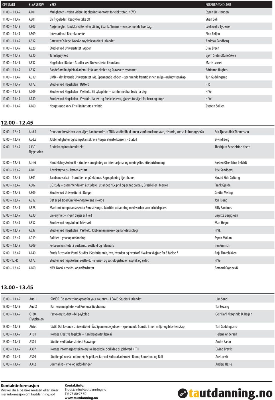 Norske høyskolestudier i utlandet Andreas Sandberg 11.00 11.45 A328 Studier ved Universitetet i Agder Olav Breen 11.00 11.45 A330 Tannlegeyrket Bjørn SletmoRune Skeie 11.00 11.45 A332 Høgskolen i Bodø Studier ved Universitetet i Nordland Marie Løvset 11.