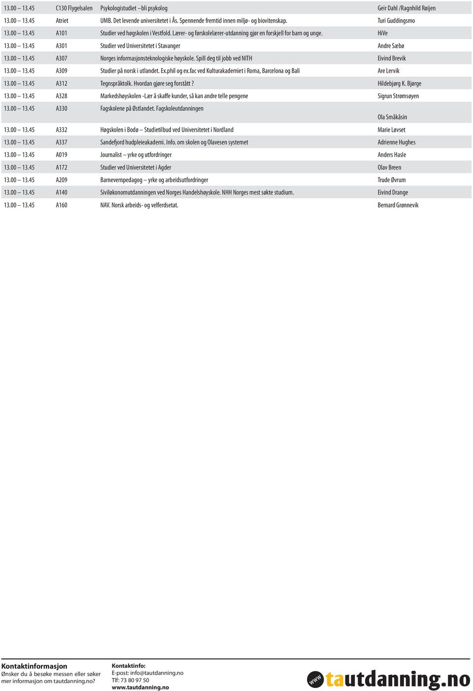 Spill deg til jobb ved NITH Eivind Brevik 13.00 13.45 A309 Studier på norsk i utlandet. Ex.phil og ex.fac ved Kulturakademiet i Roma, Barcelona og Bali Are Lervik 13.00 13.45 A312 Tegnspråktolk.