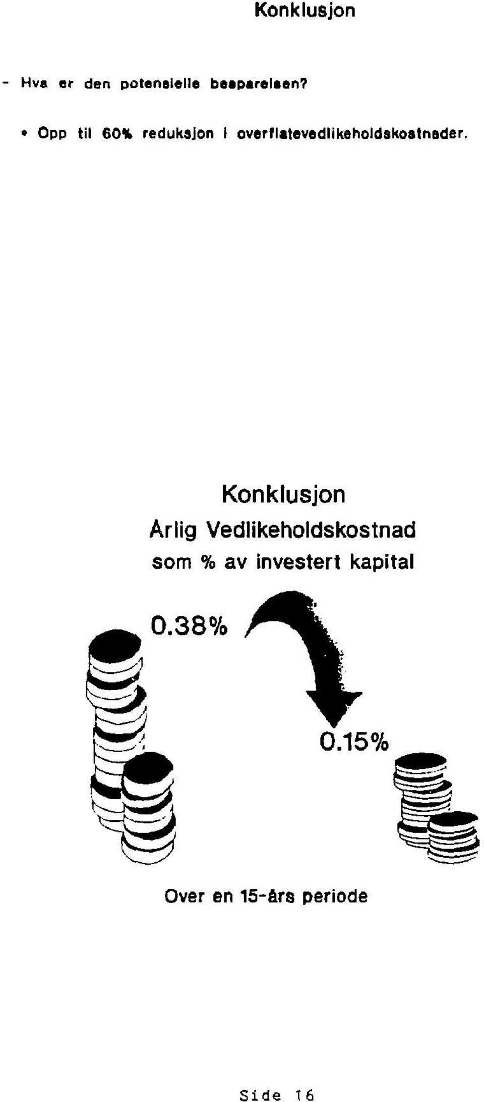 overflatevedlikeholdskostnader.