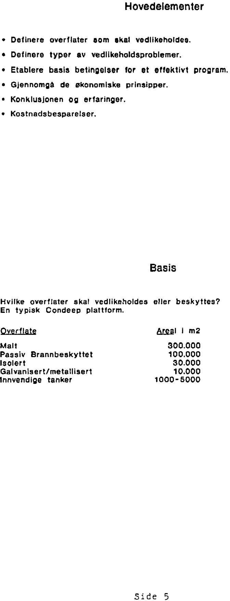 Kostnadsbesparelser. Basis HvJIke overflater skal vedlikeholdes eller beskyttes? En typisk Condeep plattform.