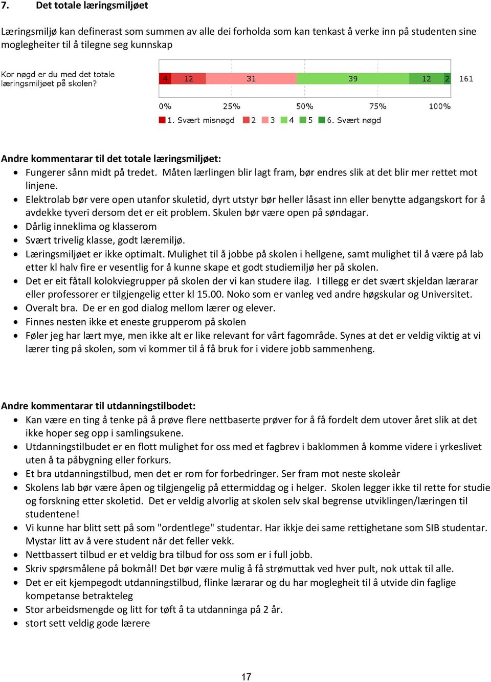 Elektrolab bør vere open utanfor skuletid, dyrt utstyr bør heller låsast inn eller benytte adgangskort for å avdekke tyveri dersom det er eit problem. Skulen bør være open på søndagar.