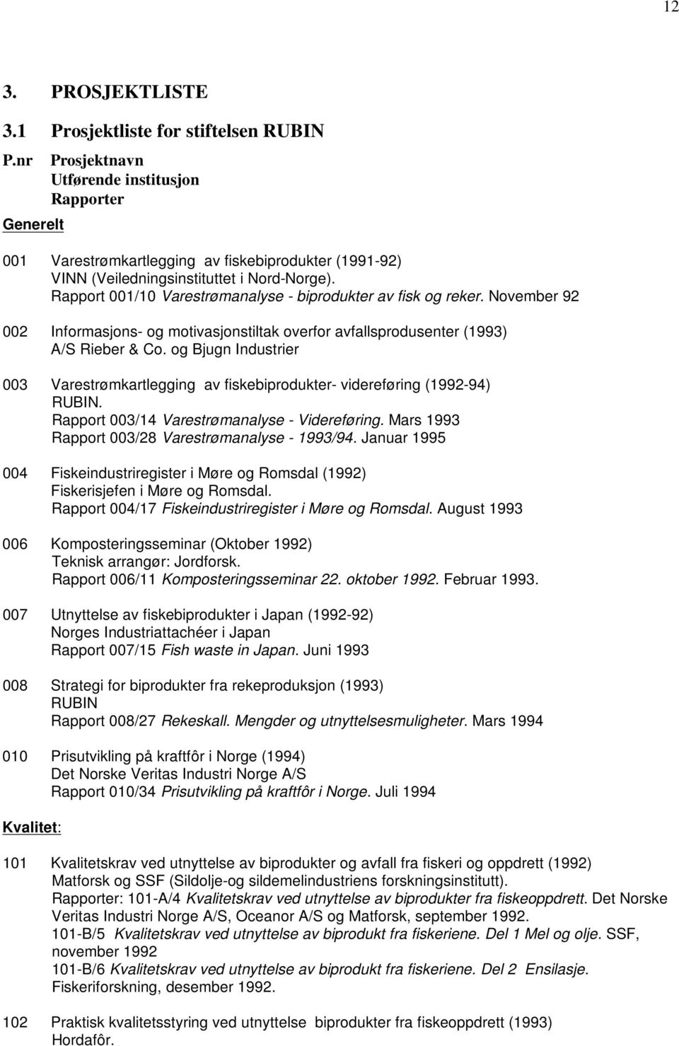 Rapport 001/10 Varestrømanalyse - biprodukter av fisk og reker. November 92 002 Informasjons- og motivasjonstiltak overfor avfallsprodusenter (1993) A/S Rieber & Co.