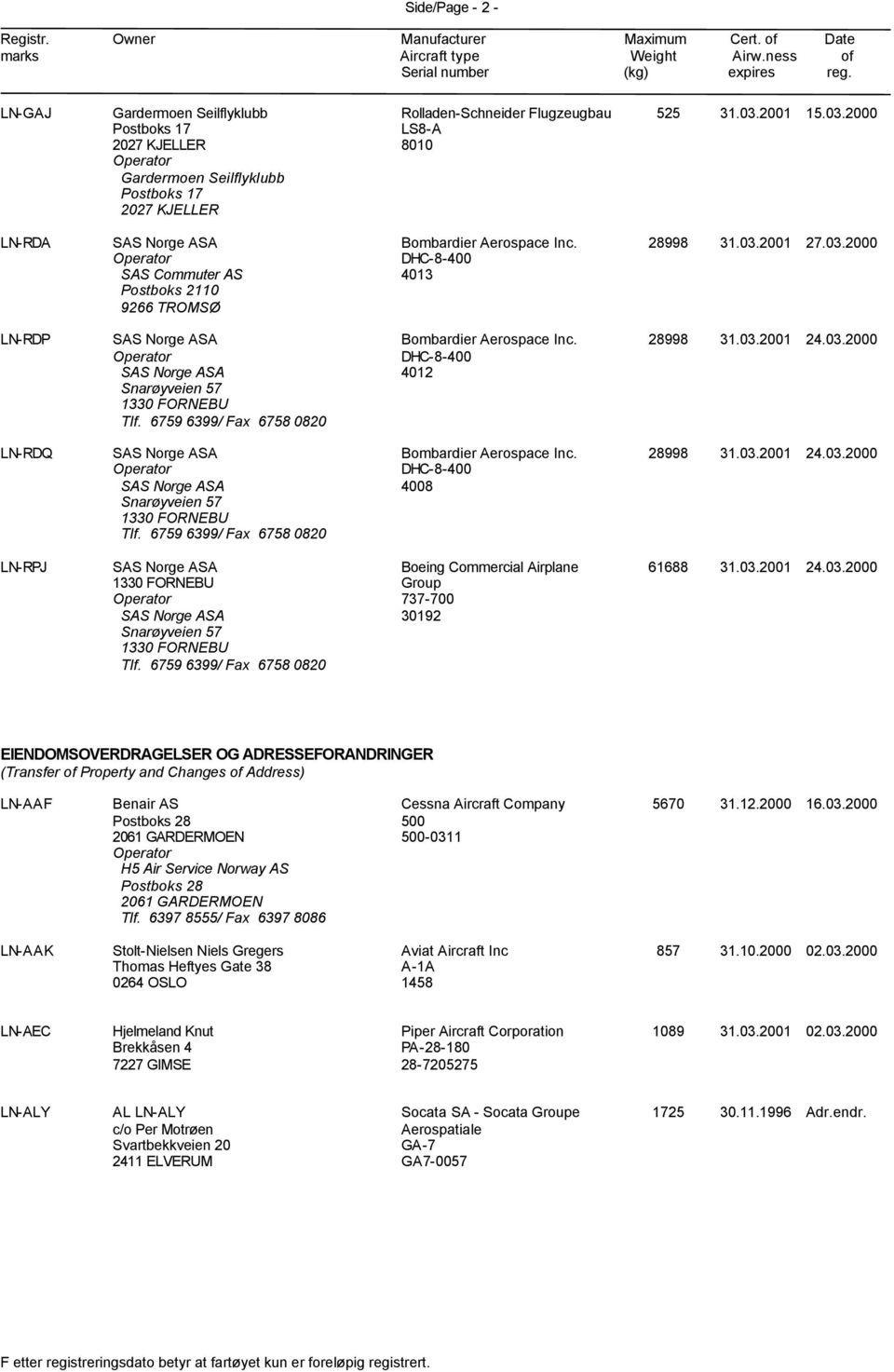 03.2001 24.03.2000 EIENDOMSOVERDRAGELSER OG ADRESSEFORANDRINGER (Transfer of Property and Changes of Address) LN-AAF Benair AS Postboks 28 2061 GARDERMOEN H5 Air Service Norway AS Postboks 28 2061