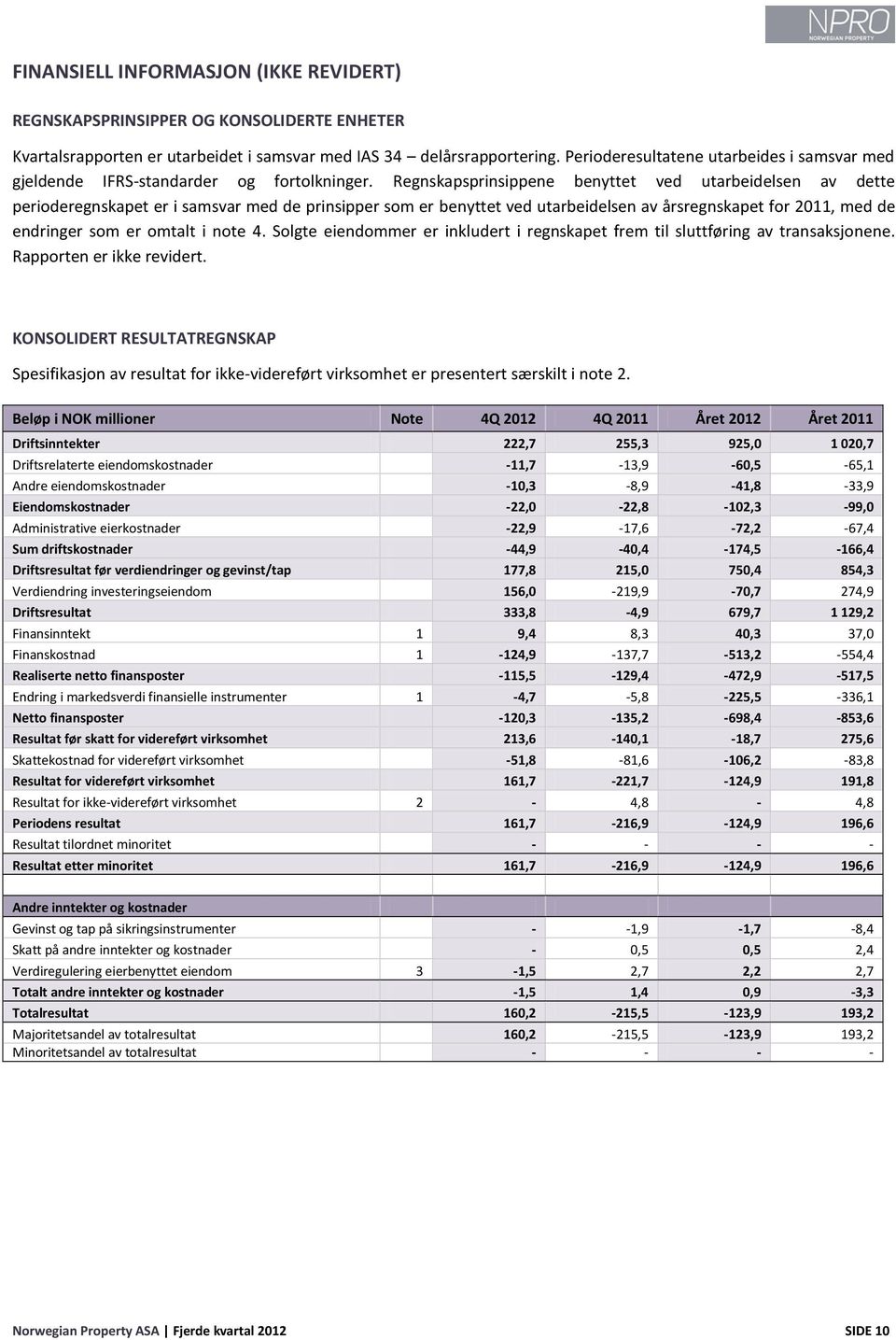 Regnskapsprinsippene benyttet ved utarbeidelsen av dette perioderegnskapet er i samsvar med de prinsipper som er benyttet ved utarbeidelsen av årsregnskapet for 2011, med de endringer som er omtalt i