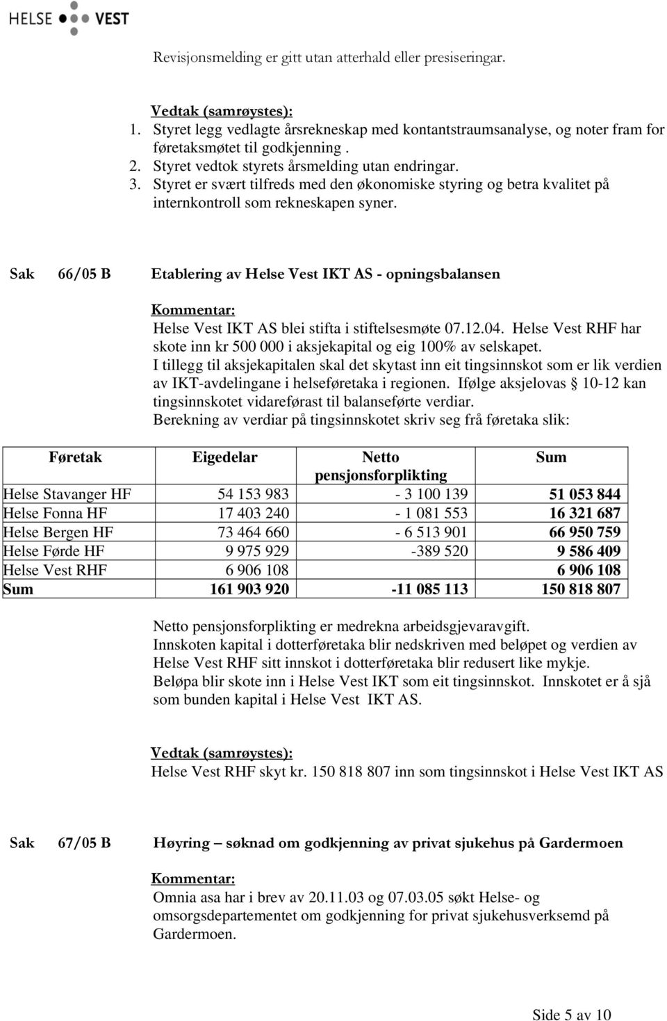 Sak 66/05 B Etablering av Helse Vest IKT AS - opningsbalansen Helse Vest IKT AS blei stifta i stiftelsesmøte 07.12.04. Helse Vest RHF har skote inn kr 500 000 i aksjekapital og eig 100% av selskapet.