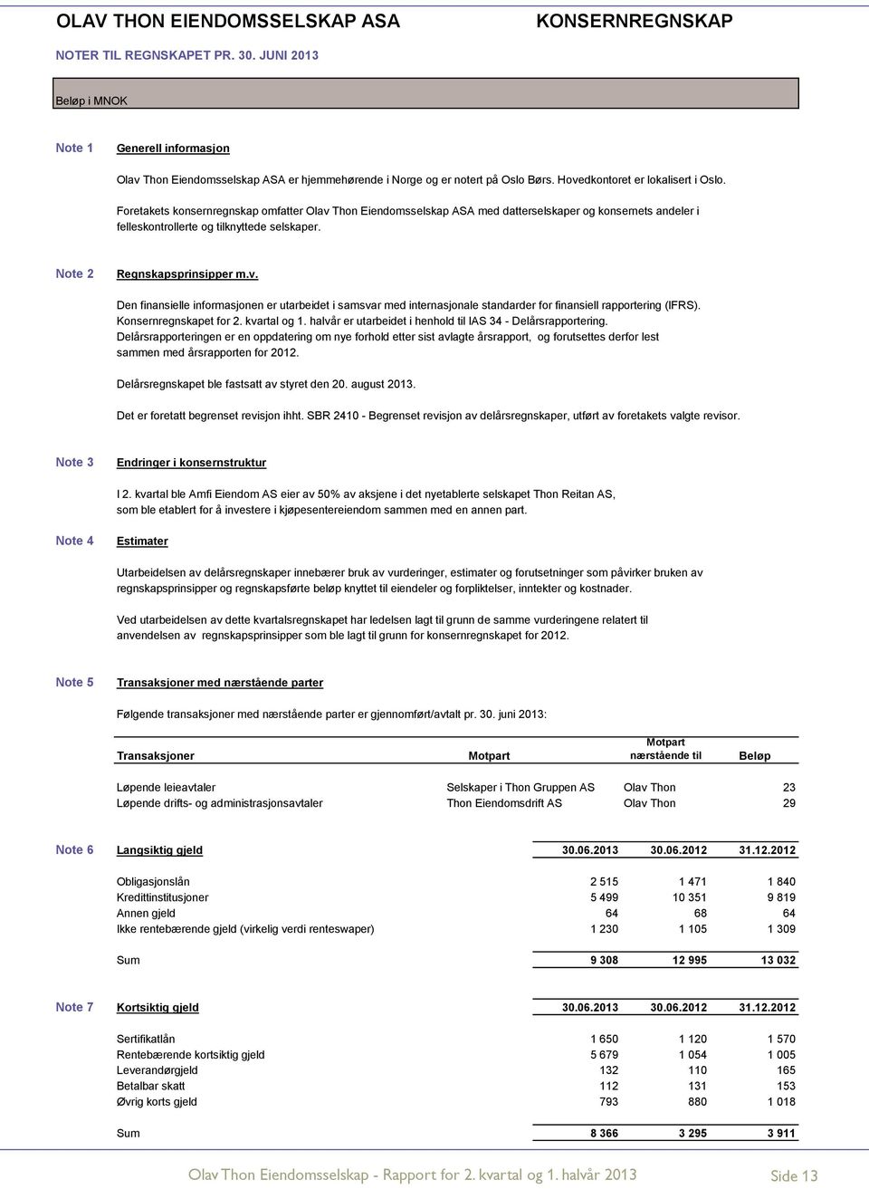 Foretakets konsernregnskap omfatter Olav Thon Eiendomsselskap ASA med datterselskaper og konsernets andeler i felleskontrollerte og tilknyttede selskaper. Note 2 Regnskapsprinsipper m.v. Den finansielle informasjonen er utarbeidet i samsvar med internasjonale standarder for finansiell rapportering (IFRS).