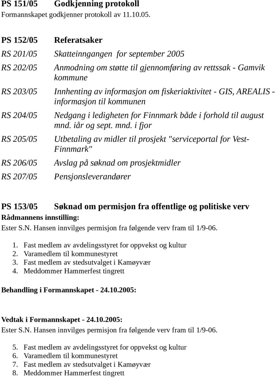 PS 152/05 Referatsaker RS 201/05 Skatteinngangen for september 2005 RS 202/05 Anmodning om støtte til gjennomføring av rettssak - Gamvik kommune RS 203/05 Innhenting av informasjon om