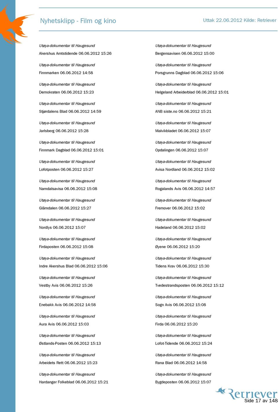 06.2012 14:58 Aura Avis 06.06.2012 15:03 Østlands-Posten 06.06.2012 15:13 Arbeidets Rett 06.06.2012 15:23 Hardanger Folkeblad 06.06.2012 15:21 Bergensavisen 06.06.2012 15:00 Porsgrunns Dagblad 06.06.2012 15:06 Helgeland Arbeiderblad 06.