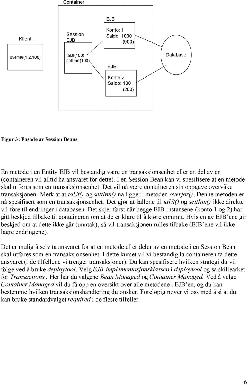 Det vil nå være containeren sin oppgave overvåke transaksjonen. Merk at at taut() og settinn() nå ligger i metoden overfør(). Denne metoden er nå spesifisert som en transaksjonsenhet.