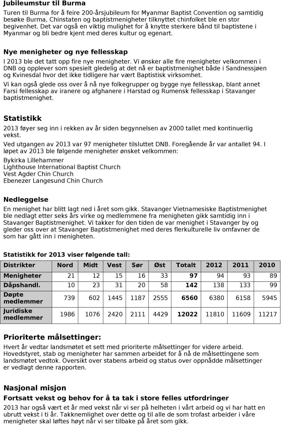 Nye menigheter og nye fellesskap I 2013 ble det tatt opp fire nye menigheter.