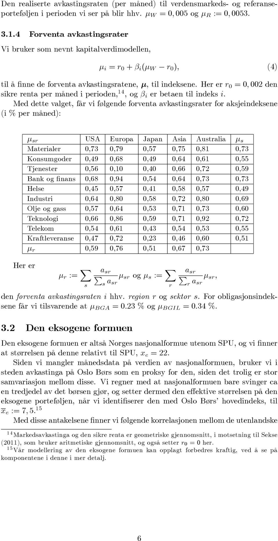 Her er r 0 = 0, 002 den sikre renta per måned i perioden, 14, og β i er betaen til indeks i.