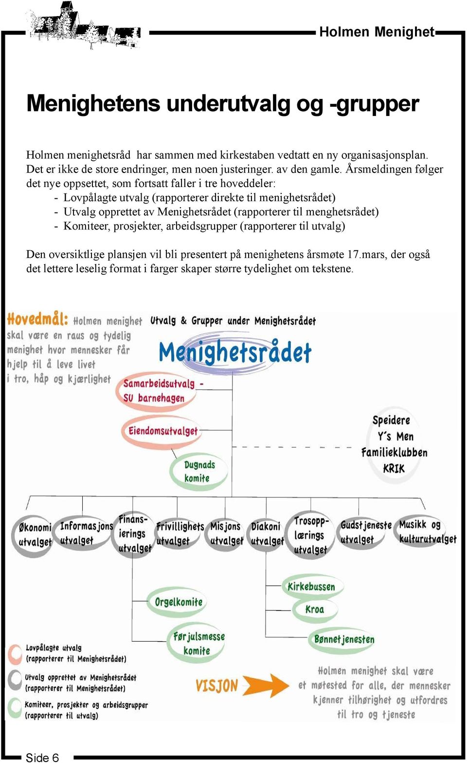 Årsmeldingen følger det nye oppsettet, som fortsatt faller i tre hoveddeler: - Lovpålagte utvalg (rapporterer direkte til menighetsrådet) - Utvalg opprettet av