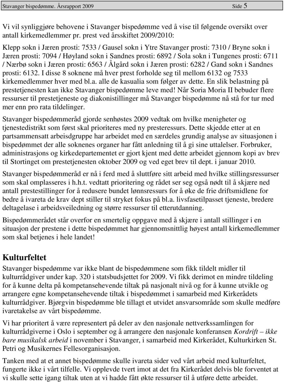 Tungenes prosti: 6711 / Nærbø sokn i Jæren prosti: 6563 / Ålgård sokn i Jæren prosti: 6282 / Gand sokn i Sandnes prosti: 6132.