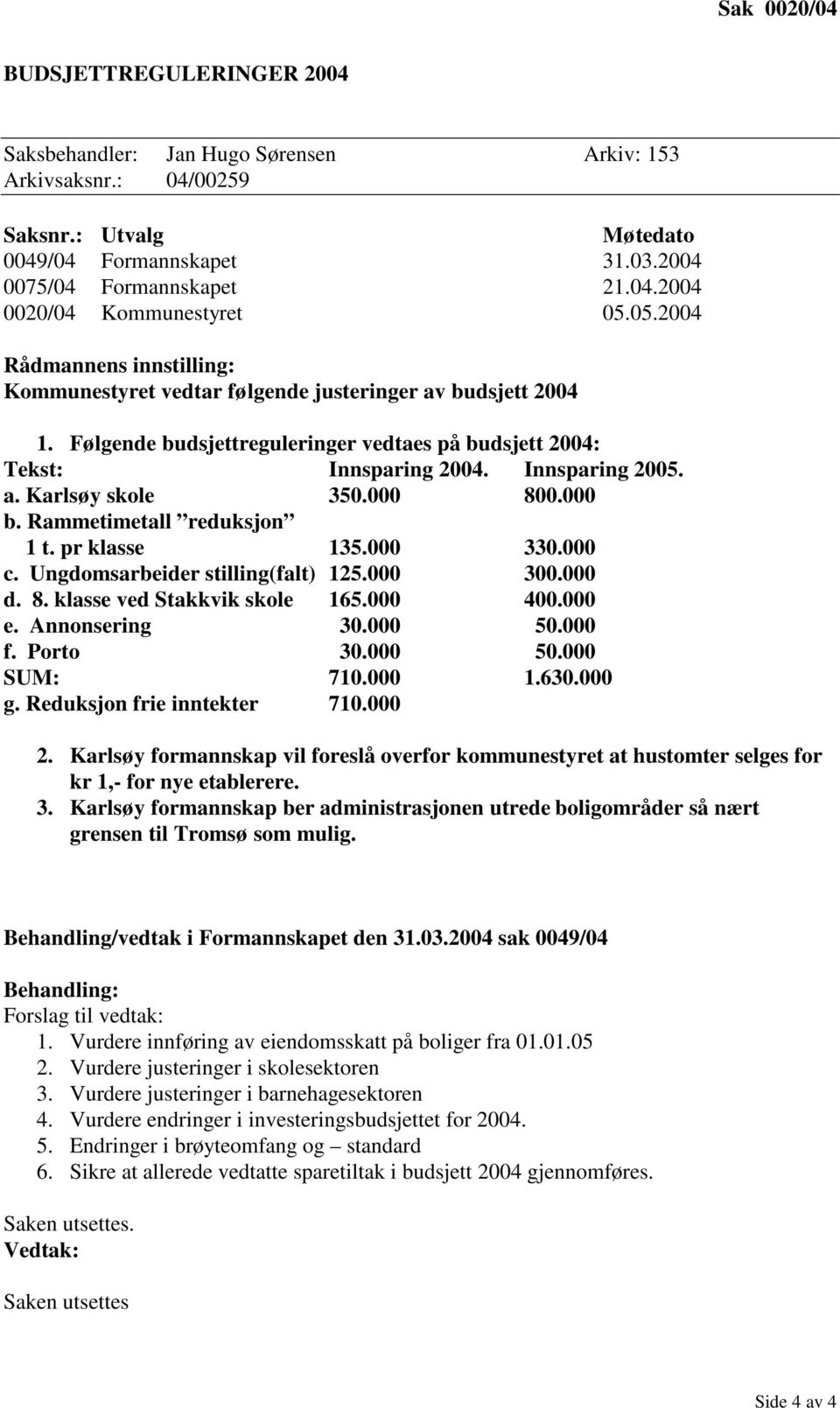 000 800.000 b. Rammetimetall reduksjon 1 t. pr klasse 135.000 330.000 c. Ungdomsarbeider stilling(falt) 125.000 300.000 d. 8. klasse ved Stakkvik skole 165.000 400.000 e. Annonsering 30.000 50.000 f.