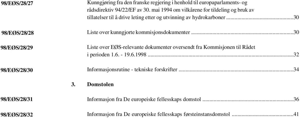 mai 1994 om vilkårene for tildeling og bruk av tillatelser til å drive leting etter og utvinning av hydrokarboner.