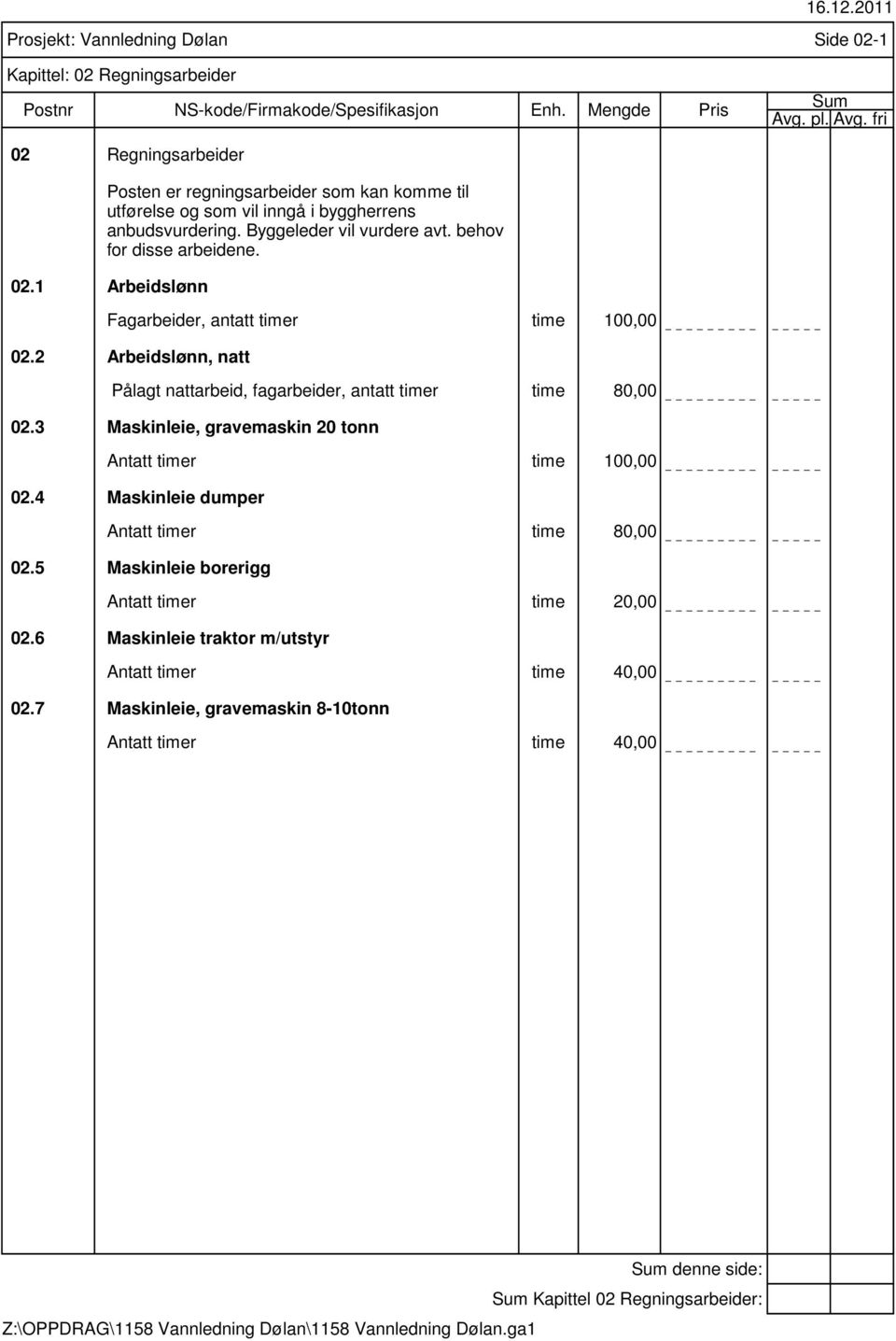 2 Arbeidslønn, natt Pålagt nattarbeid, fagarbeider, antatt timer time 80,00 02.3 Maskinleie, gravemaskin 20 tonn Antatt timer time 100,00 02.4 Maskinleie dumper Antatt timer time 80,00 02.