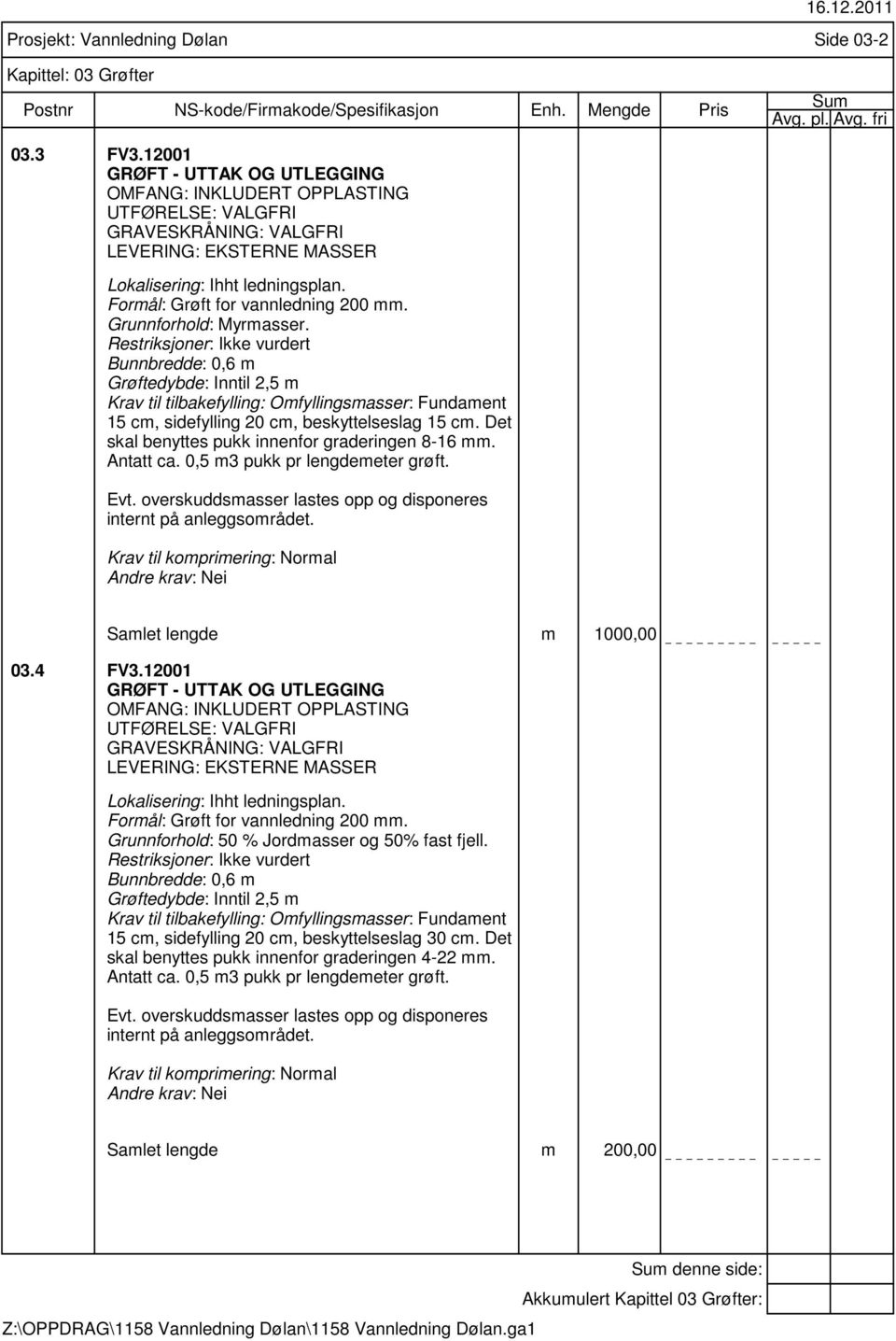 Grunnforhold: Myrmasser. Restriksjoner: Ikke vurdert Bunnbredde: 0,6 m Grøftedybde: Inntil 2,5 m Krav til tilbakefylling: Omfyllingsmasser: Fundament 15 cm, sidefylling 20 cm, beskyttelseslag 15 cm.