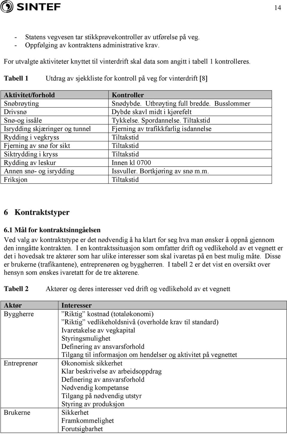 Tabell 1 Utdrag av sjekkliste for kontroll på veg for vinterdrift [8] Aktivitet/forhold Kontroller Snøbrøyting Snødybde. Utbrøyting full bredde.