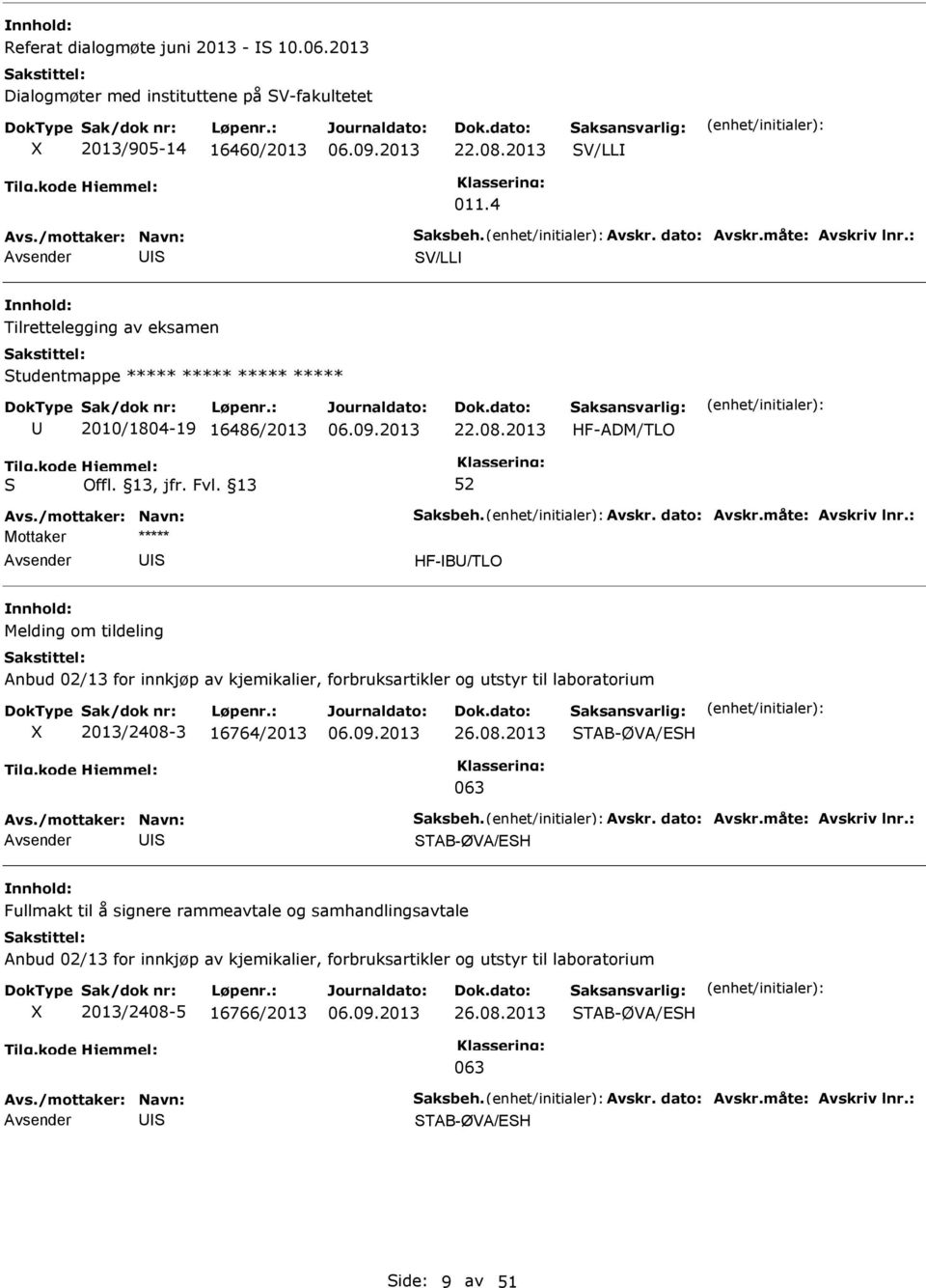 2013 HF-ADM/TLO HF-B/TLO Melding om tildeling Anbud 02/13 for innkjøp av kjemikalier, forbruksartikler og utstyr til laboratorium 2013/2408-3 16764/2013 26.