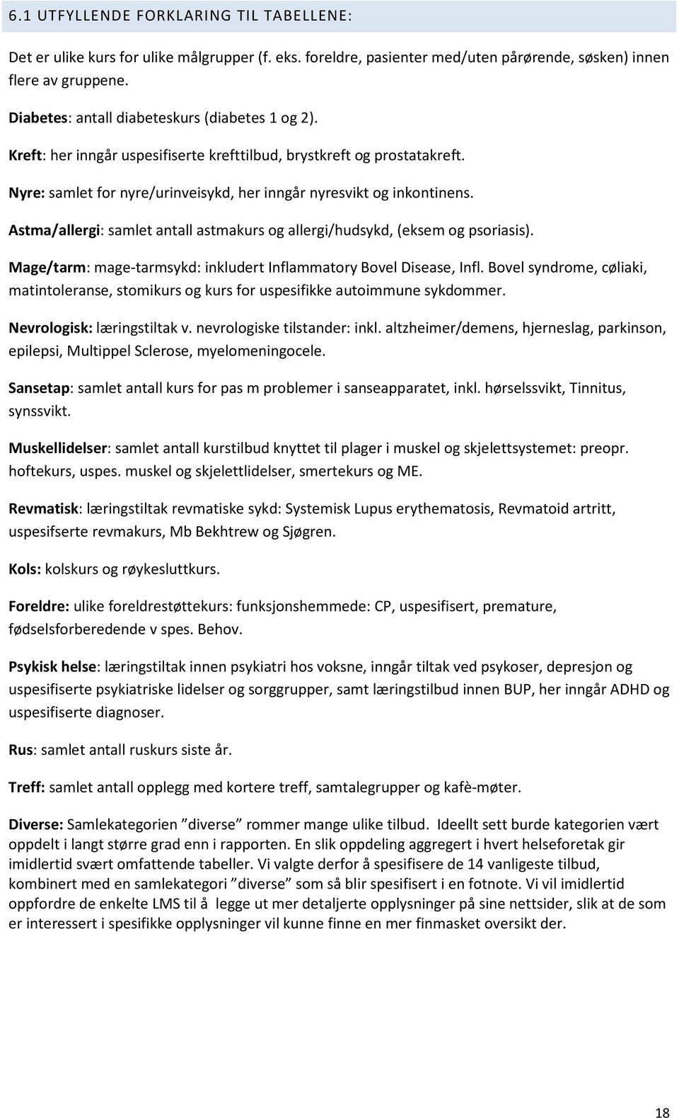 Astma/allergi: samlet antall astmakurs og allergi/hudsykd, (eksem og psoriasis). Mage/tarm: mage-tarmsykd: inkludert Inflammatory Bovel Disease, Infl.