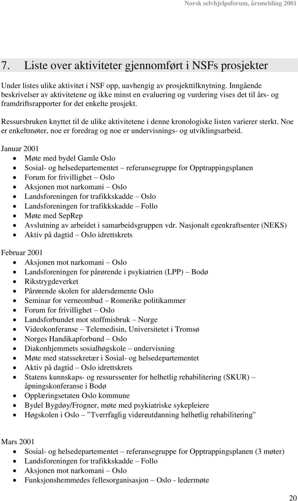 Ressursbruken knyttet til de ulike aktivitetene i denne kronologiske listen varierer sterkt. Noe er enkeltmøter, noe er foredrag og noe er undervisnings- og utviklingsarbeid.