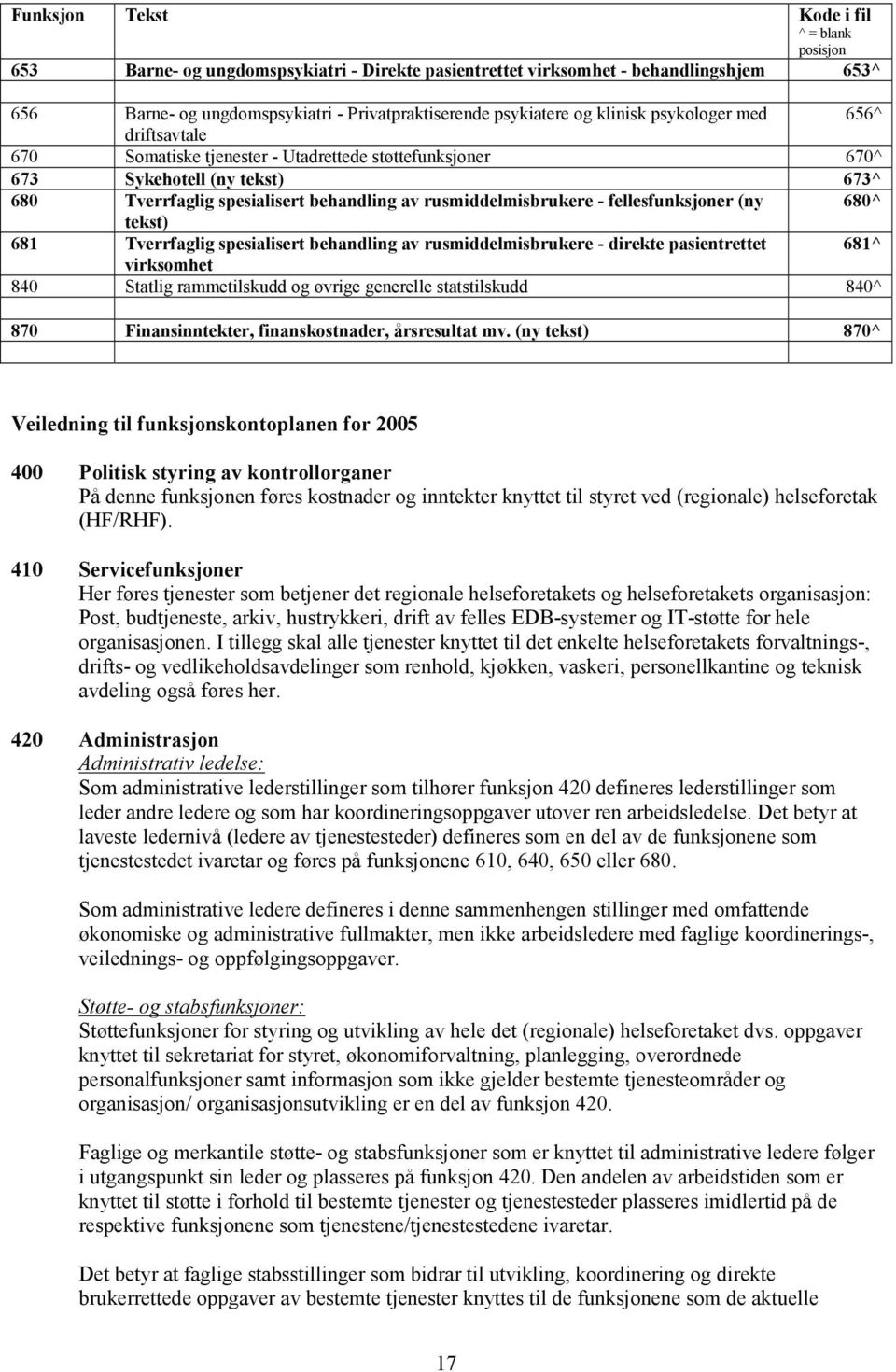 fellesfunksjoner (ny 680^ tekst) 681 Tverrfaglig spesialisert behandling av rusmiddelmisbrukere - direkte pasientrettet 681^ virksomhet 840 Statlig rammetilskudd og øvrige generelle statstilskudd