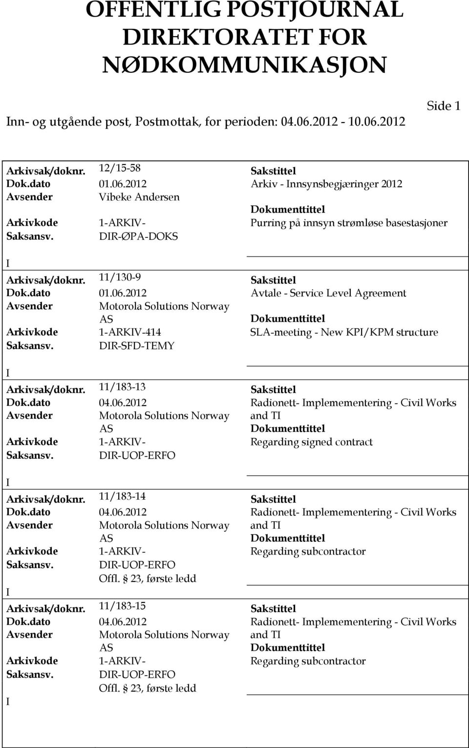 DR-ØPA-DOKS Arkivsak/doknr. 11/130-9 Sakstittel Dok.dato 01.06.