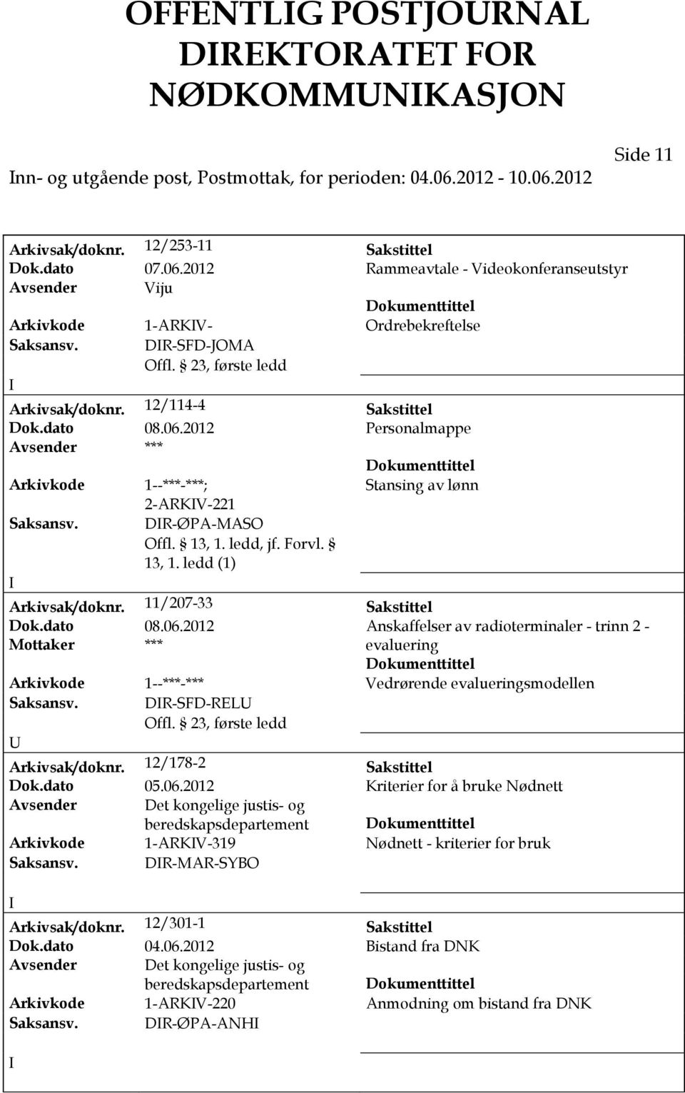 DR-SFD-JOMA Arkivsak/doknr. 12/114-4 Sakstittel Dok.dato 08.06.2012 Personalmappe Arkivkode 1--***-***; Stansing av lønn 2-ARKV-221 Saksansv. DR-ØPA-MASO 13, 1. ledd (1) Arkivsak/doknr.