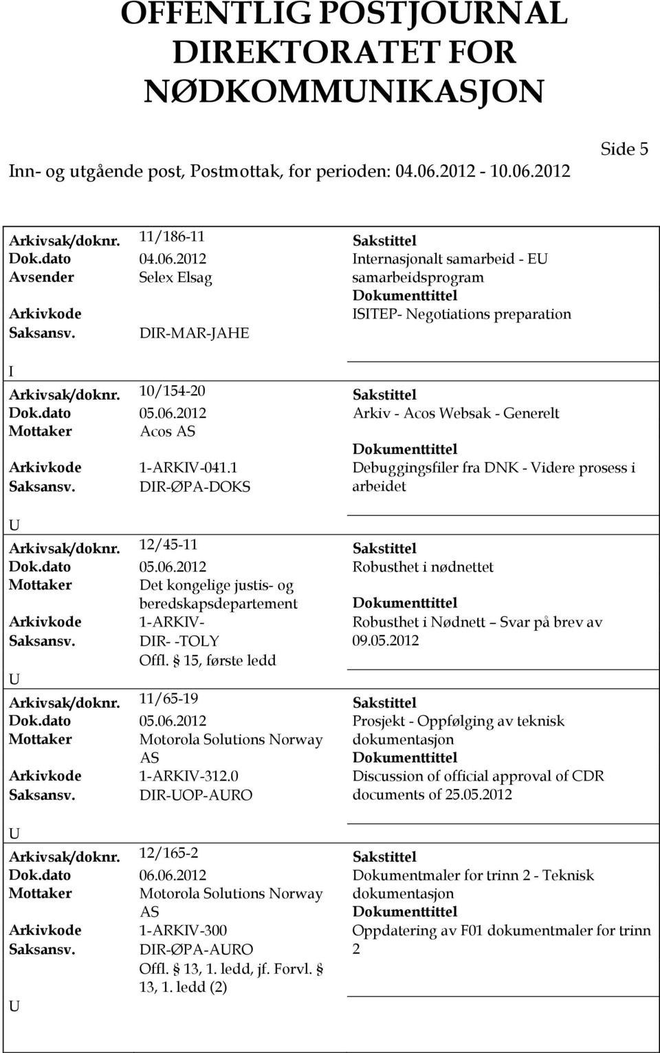 DR-MAR-JAHE Arkivsak/doknr. 10/154-20 Sakstittel Dok.dato 05.06.2012 Arkiv - Acos Websak - Generelt Acos AS Arkivkode 1-ARKV-041.1 Debuggingsfiler fra DNK - Videre prosess i Saksansv.