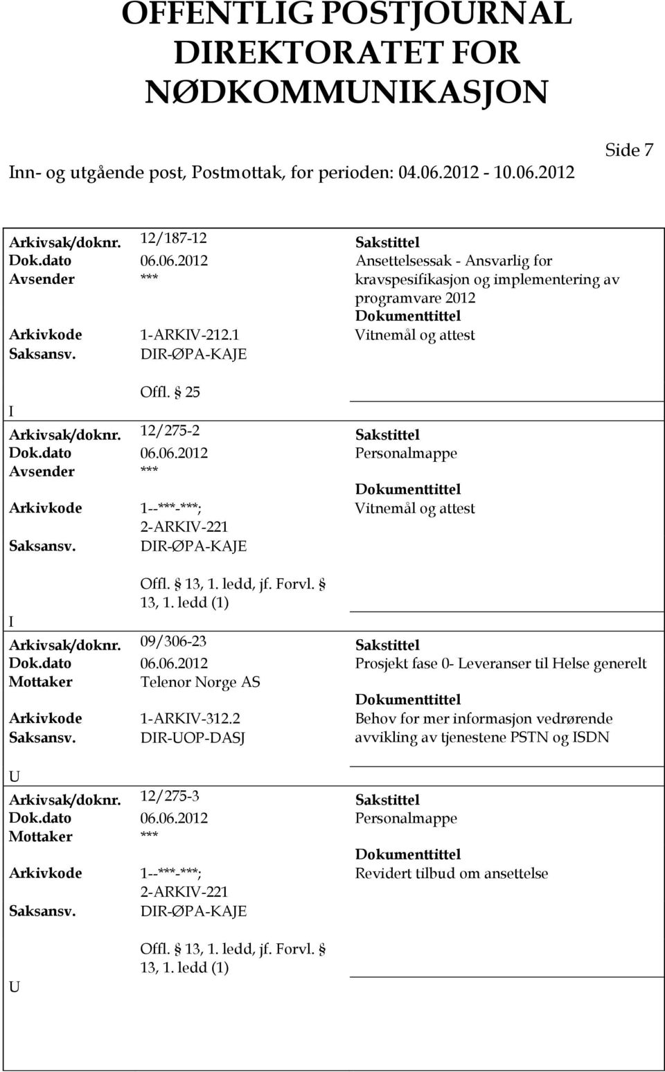 1 Vitnemål og attest Saksansv. DR-ØPA-KAJE Offl. 25 Arkivsak/doknr. 12/275-2 Sakstittel Dok.dato 06.06.2012 Personalmappe Arkivkode 1--***-***; Vitnemål og attest 2-ARKV-221 Saksansv.