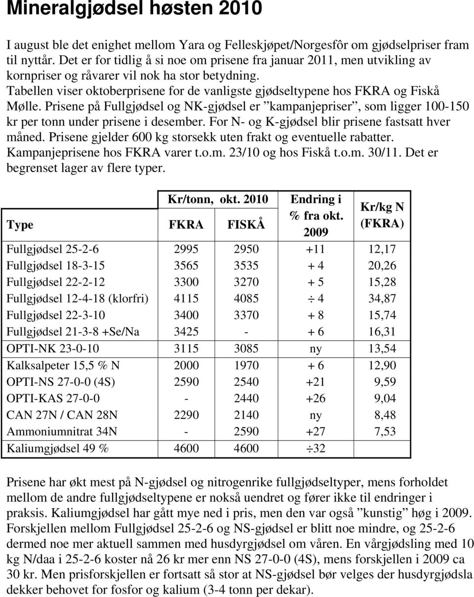 Tabellen viser oktoberprisene for de vanligste gjødseltypene hos FKRA og Fiskå Mølle. Prisene på Fullgjødsel og NK-gjødsel er kampanjepriser, som ligger 100-150 kr per tonn under prisene i desember.