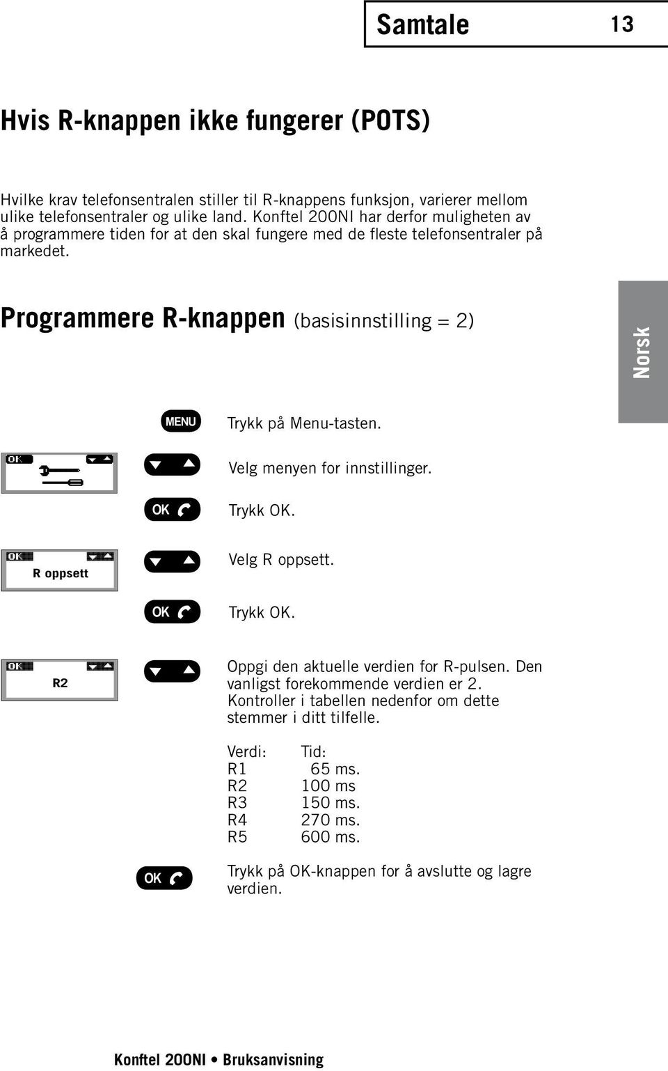 Programmere R-knappen (basisinnstilling = 2) Trykk på Menu-tasten. Velg menyen for innstillinger. R oppsett Velg R oppsett. R2 Oppgi den aktuelle verdien for R-pulsen.