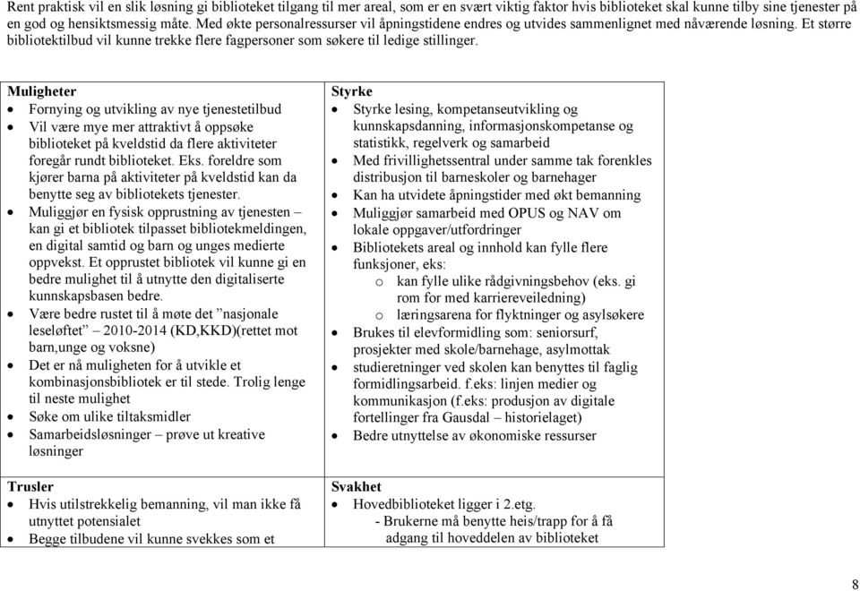 Muligheter Fornying og utvikling av nye tjenestetilbud Vil være mye mer attraktivt å oppsøke biblioteket på kveldstid da flere aktiviteter foregår rundt biblioteket. Eks.