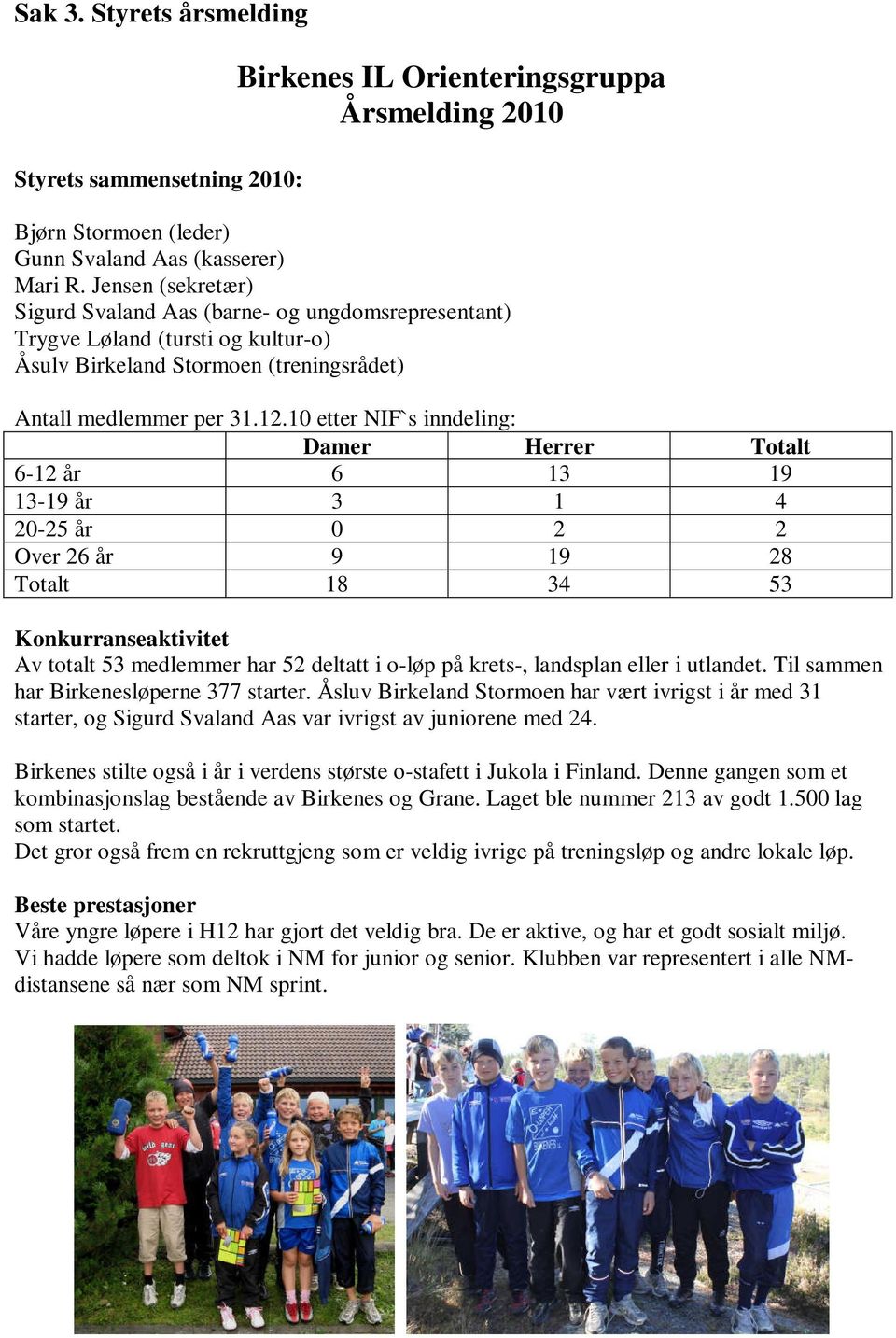 10 etter NIF`s inndeling: Damer Herrer Totalt 6-12 år 6 13 19 13-19 år 3 1 4 20-25 år 0 2 2 Over 26 år 9 19 28 Totalt 18 34 53 Konkurranseaktivitet Av totalt 53 medlemmer har 52 deltatt i o-løp på