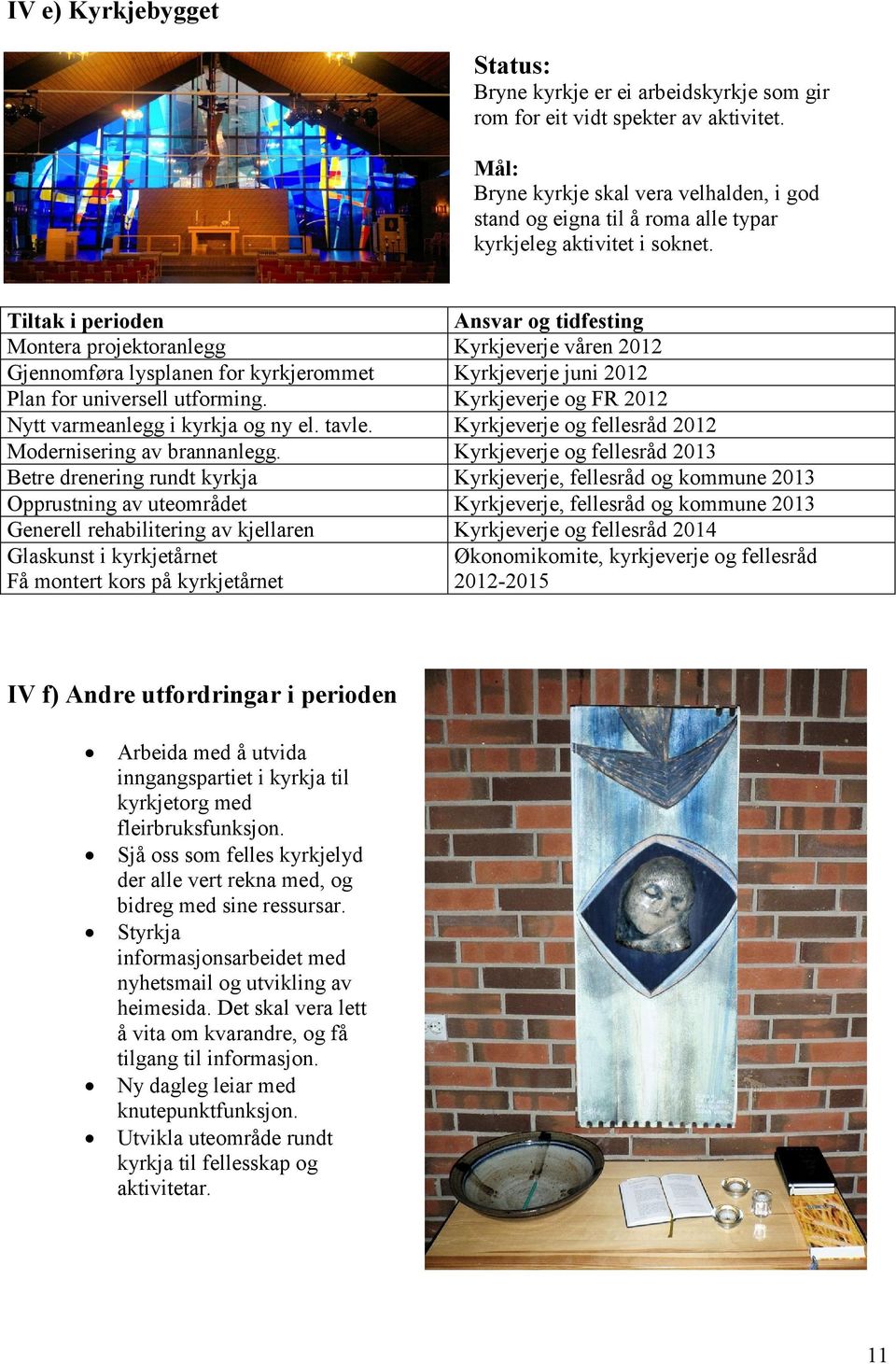 Montera projektoranlegg Kyrkjeverje våren 2012 Gjennomføra lysplanen for kyrkjerommet Kyrkjeverje juni 2012 Plan for universell utforming. Kyrkjeverje og FR 2012 Nytt varmeanlegg i kyrkja og ny el.