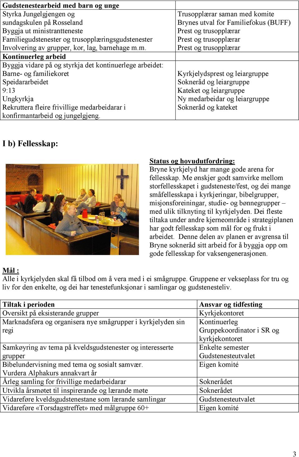 m. Kontinuerleg arbeid Byggja vidare på og styrkja det kontinuerlege arbeidet: Barne- og familiekoret Speidararbeidet 9:13 Ungkyrkja Rekruttera fleire frivillige medarbeidarar i konfirmantarbeid og