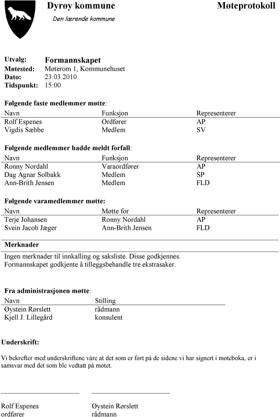 Ronny Nordahl Varaordfører AP Dag Agnar Solbakk Medlem SP Ann-Brith Jensen Medlem FLD Følgende varamedlemmer møtte: Navn Møtte for Representerer Terje Johansen Ronny Nordahl AP Svein Jacob Jæger