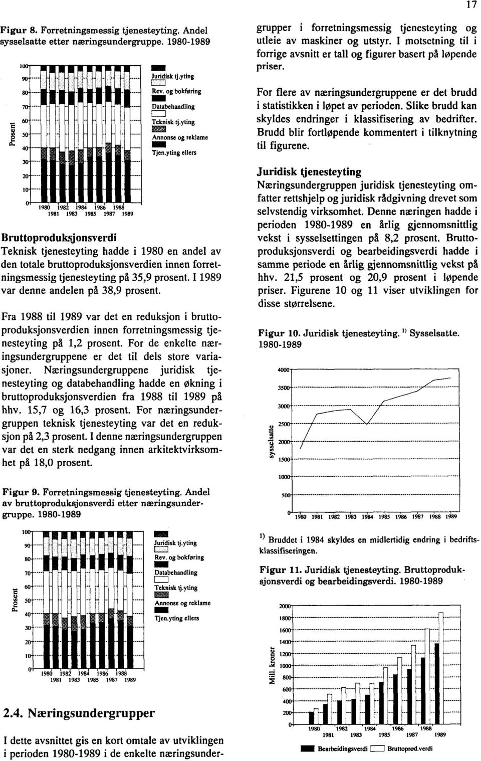 yting ellers Bruttoproduksjonsverdi Teknisk tjenesteyting hadde i 1980 en andel av den totale bruttoproduksjonsverdien innen forretningsmessig tjenesteyting på 35,9 prosent.