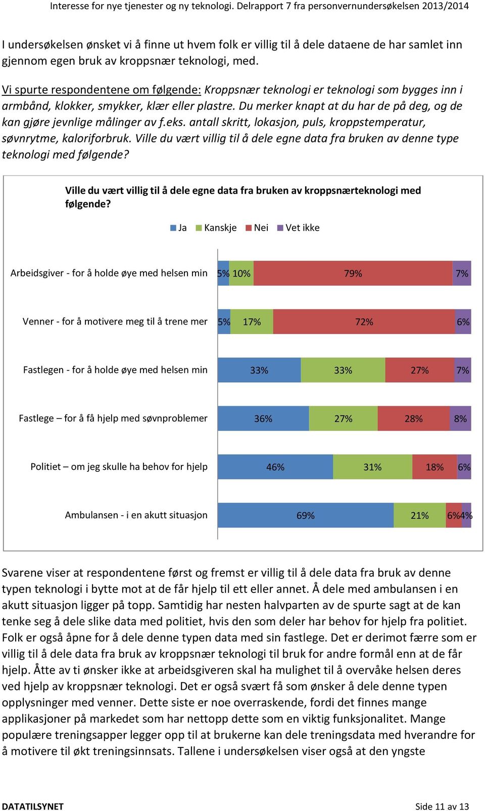 Du merker knapt at du har de på deg, og de kan gjøre jevnlige målinger av f.eks. antall skritt, lokasjon, puls, kroppstemperatur, søvnrytme, kaloriforbruk.