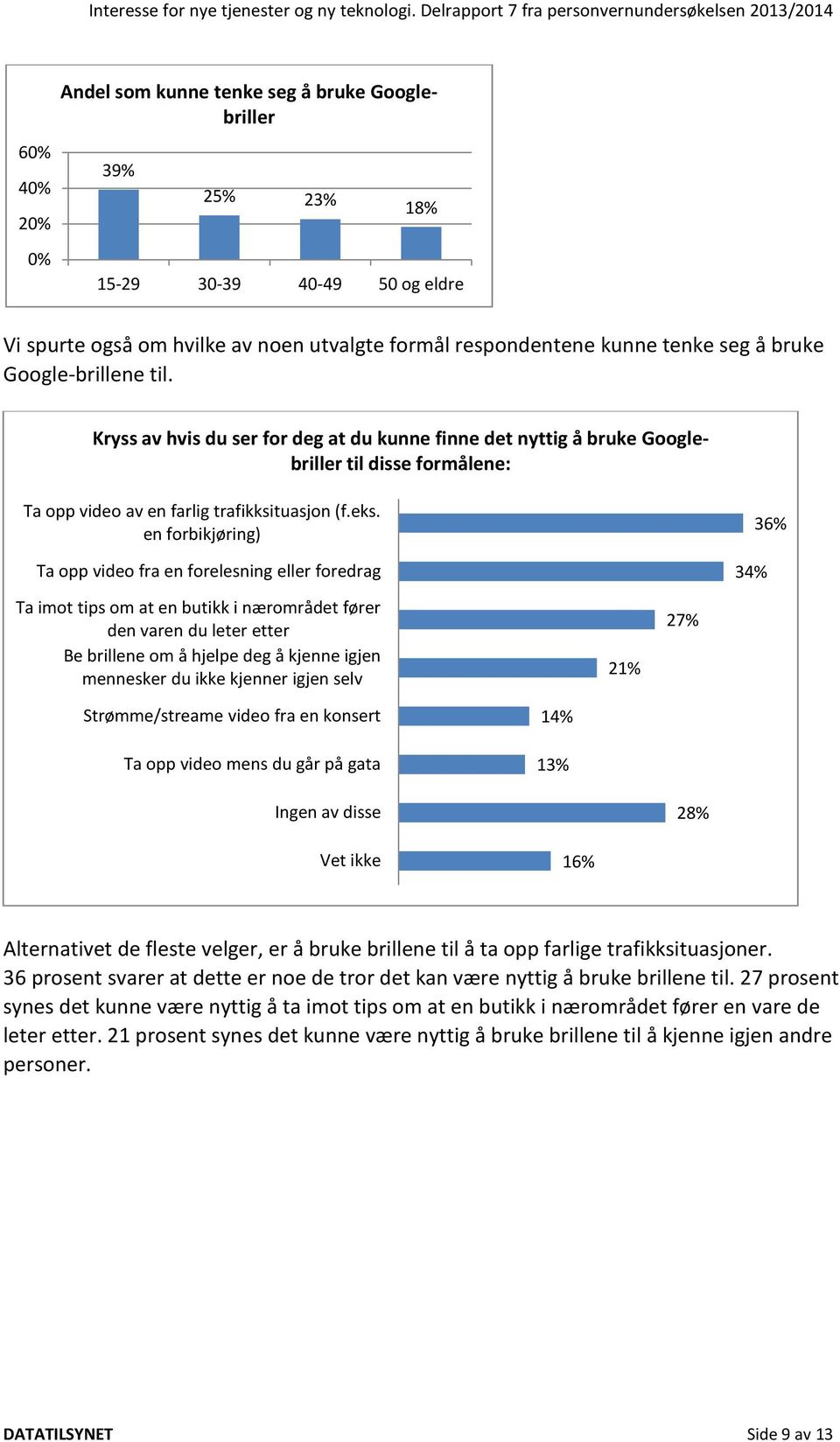 en forbikjøring) Ta opp video fra en forelesning eller foredrag Ta imot tips om at en butikk i nærområdet fører den varen du leter etter Be brillene om å hjelpe deg å kjenne igjen mennesker du ikke