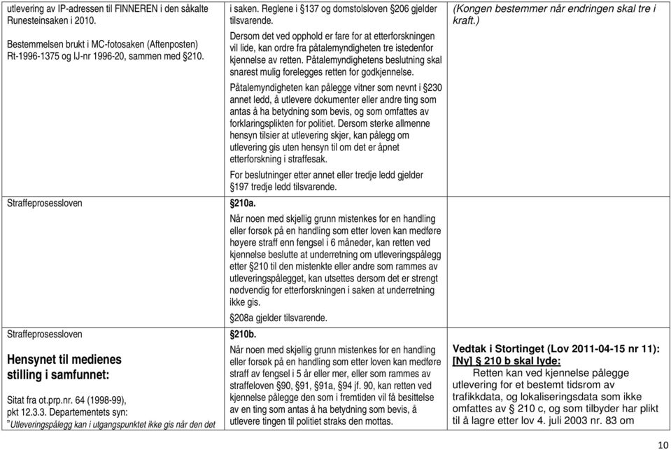 Reglene i 137 og domstolsloven 206 gjelder tilsvarende. Dersom det ved opphold er fare for at etterforskningen vil lide, kan ordre fra påtalemyndigheten tre istedenfor kjennelse av retten.