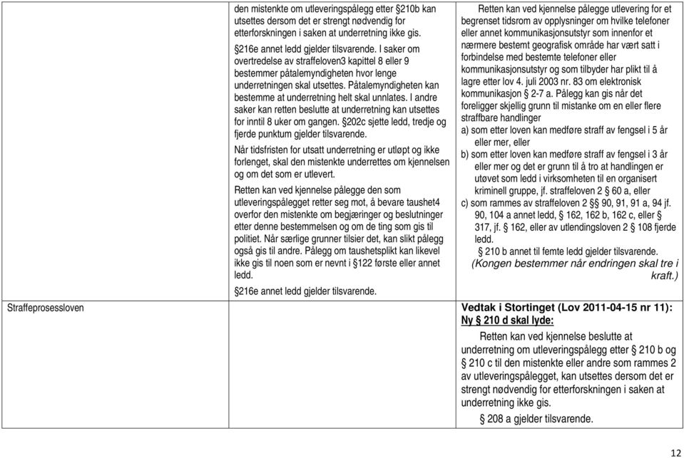 I andre saker kan retten beslutte at underretning kan utsettes for inntil 8 uker om gangen. 202c sjette ledd, tredje og fjerde punktum gjelder tilsvarende.