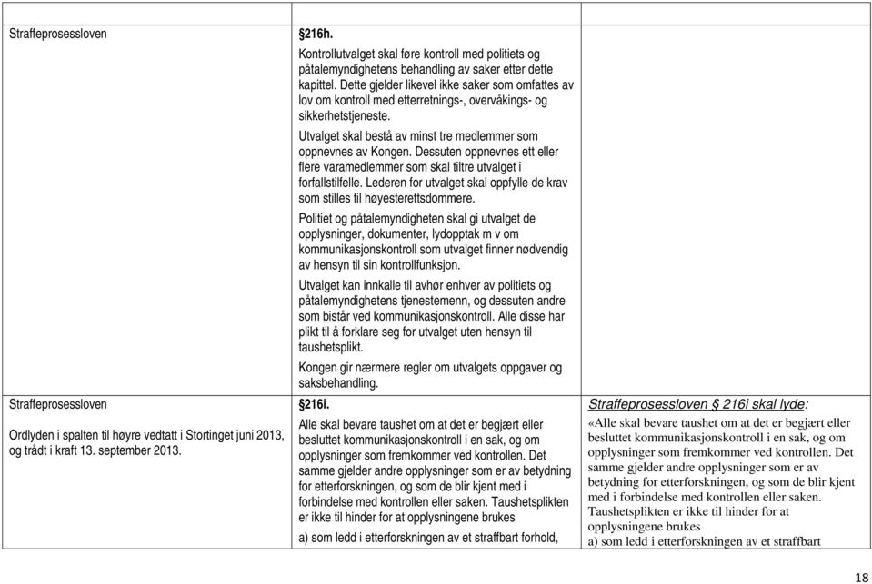 Dette gjelder likevel ikke saker som omfattes av lov om kontroll med etterretnings-, overvåkings- og sikkerhetstjeneste. Utvalget skal bestå av minst tre medlemmer som oppnevnes av Kongen.