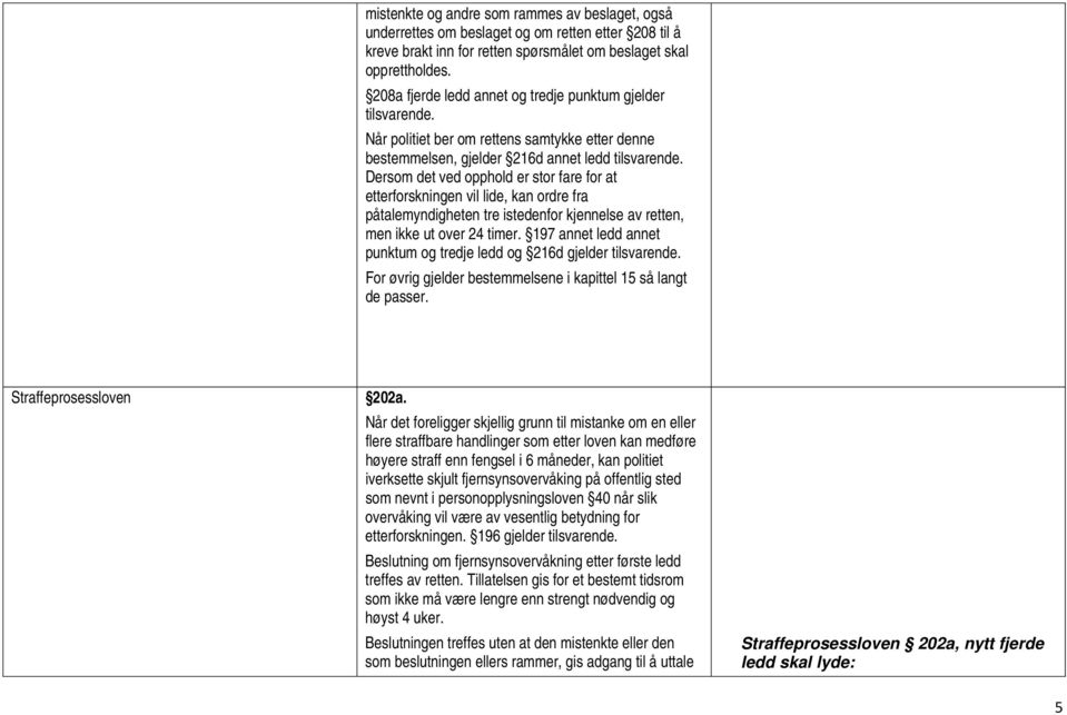 Dersom det ved opphold er stor fare for at etterforskningen vil lide, kan ordre fra påtalemyndigheten tre istedenfor kjennelse av retten, men ikke ut over 24 timer.