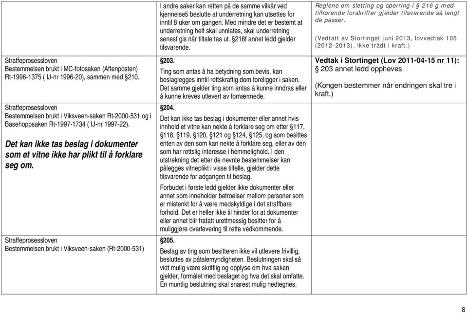 Bestemmelsen brukt i Viksveen-saken (Rt-2000-531) I andre saker kan retten på de samme vilkår ved kjennelse5 beslutte at underretning kan utsettes for inntil 8 uker om gangen.