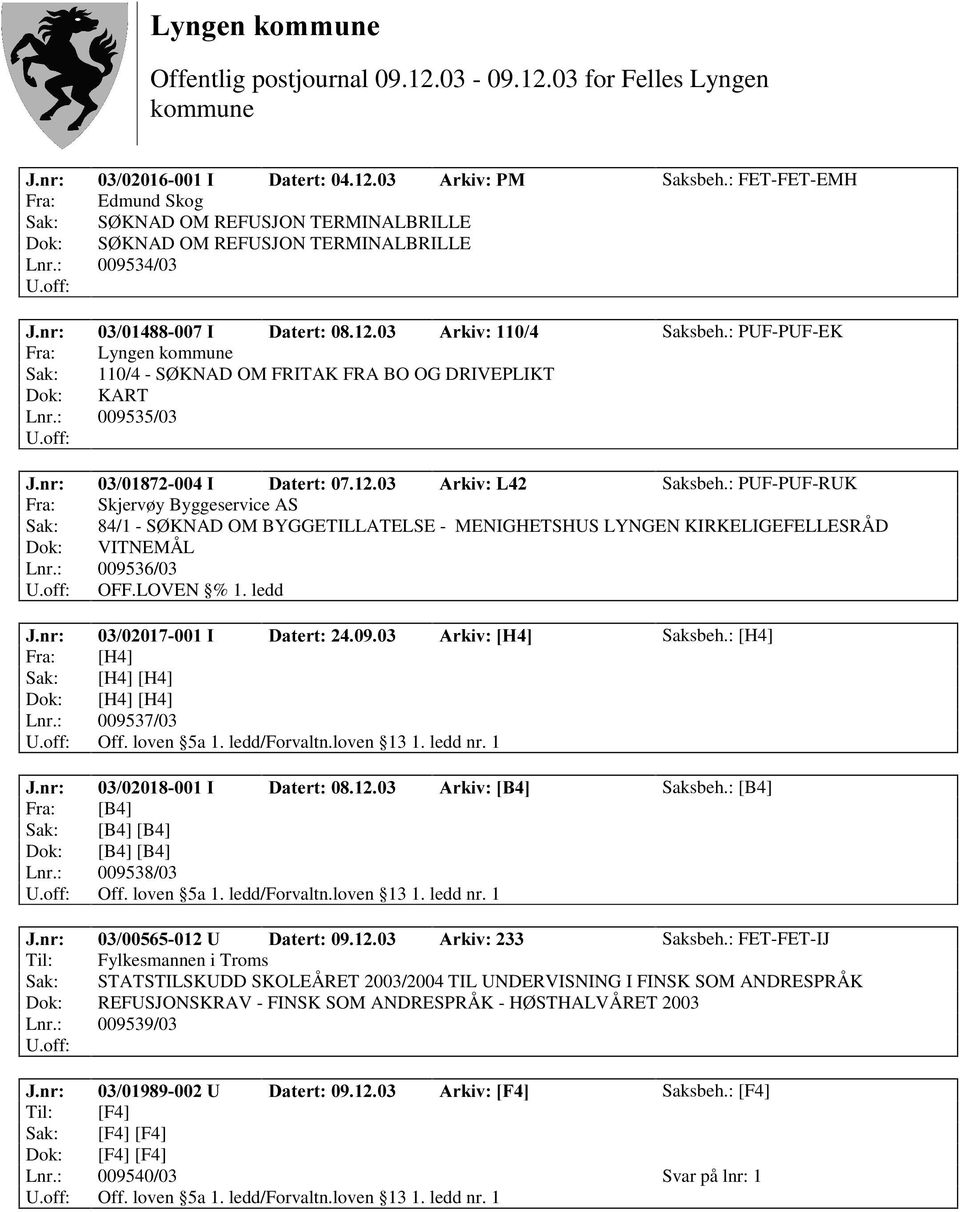 : PUF-PUF-RUK Fra: Skjervøy Byggeservice AS Sak: 84/1 - SØ KNAD OM BYGGETILLATELSE - MENIGHETSHUS LYNGEN KIRKELIGEFELLESRÅD Dok: VITNEMÅL Lnr.: 009536/03 OFF.LOVEN % 1.